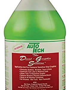 TEC 06-128 - DECAL GRAPHIC SOLUTION